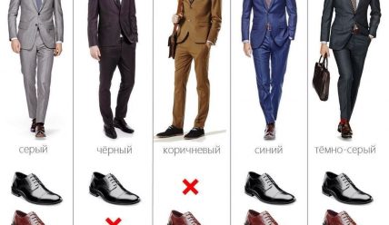 Туфли под костюм: уроки стиля для мужчин