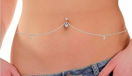 Всё, что нужно знать перед проколом пупка